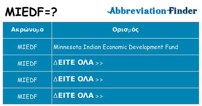 Τι σημαίνει miedf ηρεμήσει