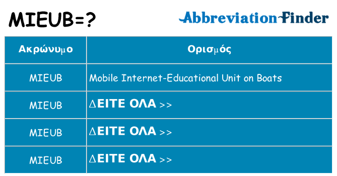 Τι σημαίνει mieub ηρεμήσει