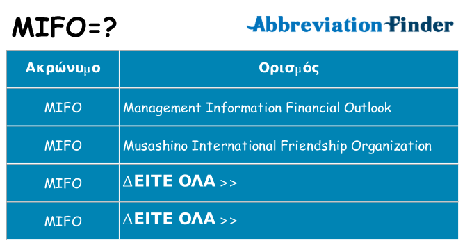 Τι σημαίνει mifo ηρεμήσει