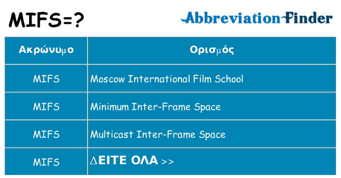 Τι σημαίνει mifs ηρεμήσει