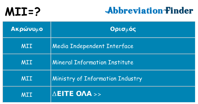 Τι σημαίνει mii ηρεμήσει