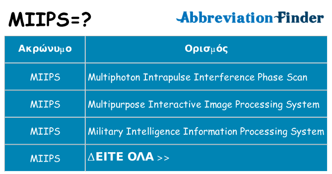 Τι σημαίνει miips ηρεμήσει