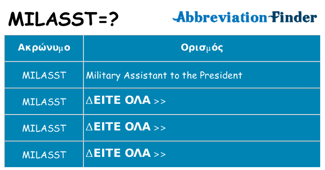 Τι σημαίνει milasst ηρεμήσει