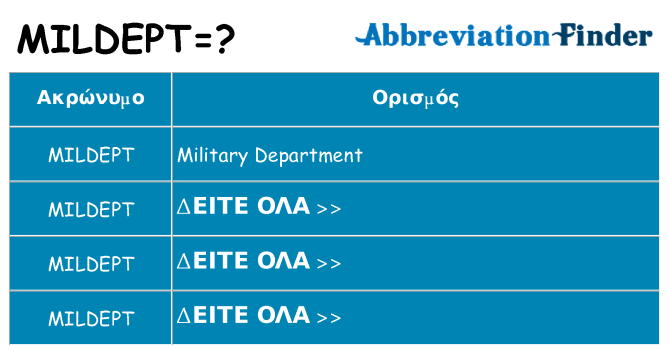 Τι σημαίνει mildept ηρεμήσει