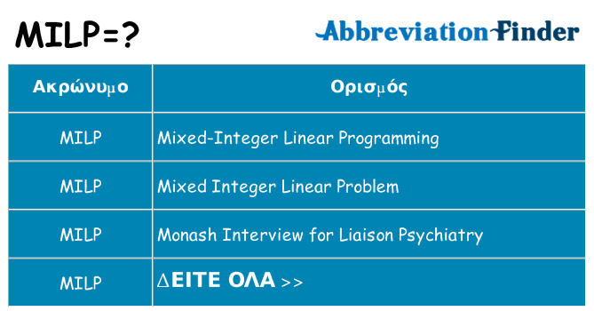 Τι σημαίνει milp ηρεμήσει