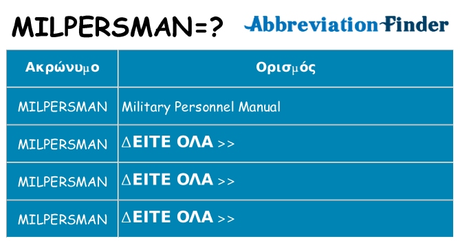 Τι σημαίνει milpersman ηρεμήσει