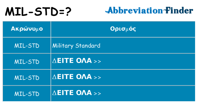 Τι σημαίνει mil-std ηρεμήσει