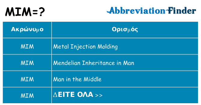 Τι σημαίνει mim ηρεμήσει