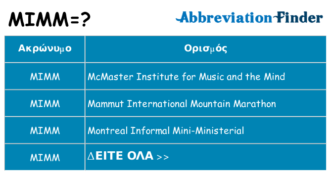Τι σημαίνει mimm ηρεμήσει