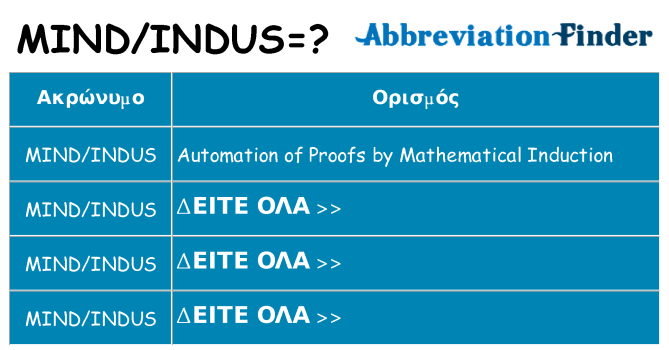 Τι σημαίνει mindindus ηρεμήσει