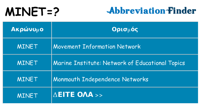 Τι σημαίνει minet ηρεμήσει