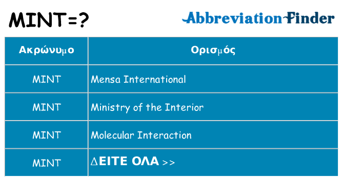 Τι σημαίνει mint ηρεμήσει