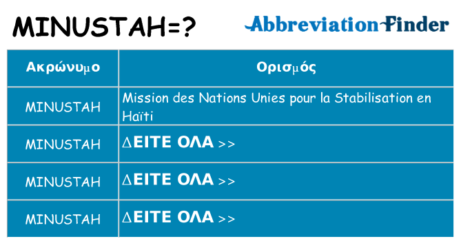 Τι σημαίνει minustah ηρεμήσει