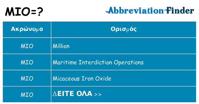Τι σημαίνει mio ηρεμήσει