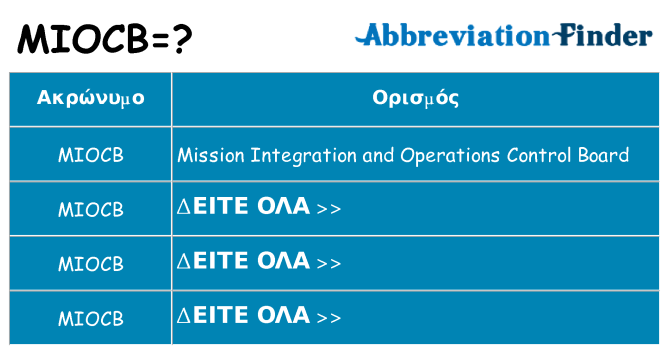 Τι σημαίνει miocb ηρεμήσει