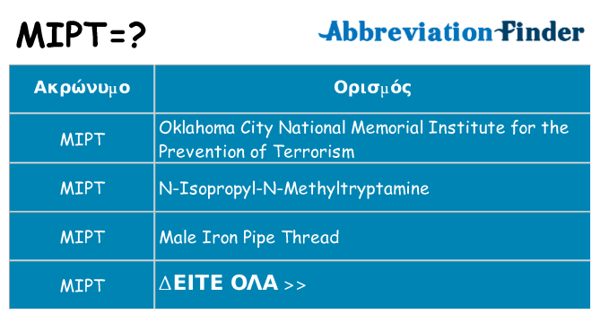 Τι σημαίνει mipt ηρεμήσει