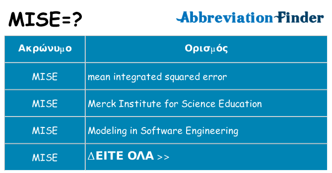 Τι σημαίνει mise ηρεμήσει