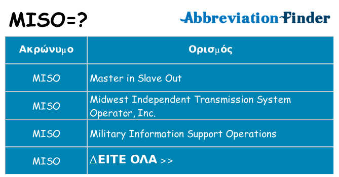 Τι σημαίνει miso ηρεμήσει