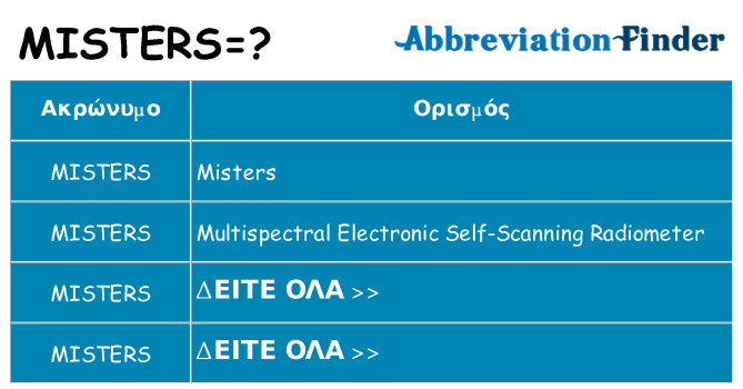 Τι σημαίνει misters ηρεμήσει