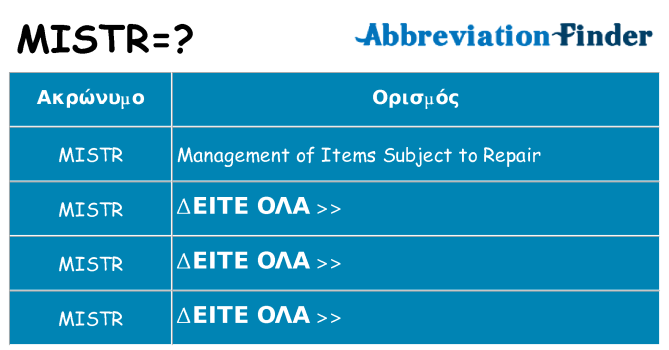 Τι σημαίνει mistr ηρεμήσει