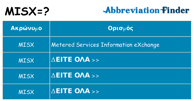 Τι σημαίνει misx ηρεμήσει