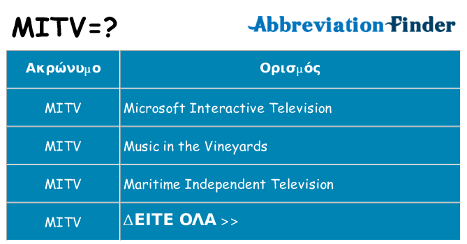Τι σημαίνει mitv ηρεμήσει