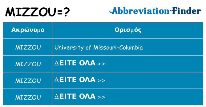 Τι σημαίνει mizzou ηρεμήσει