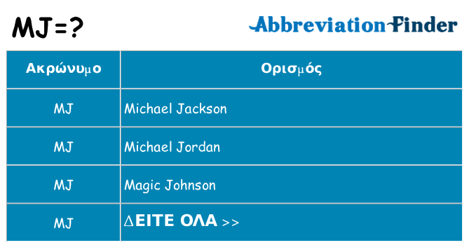 Τι σημαίνει mj ηρεμήσει