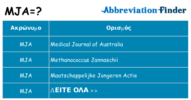 Τι σημαίνει mja ηρεμήσει