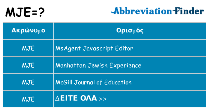 Τι σημαίνει mje ηρεμήσει