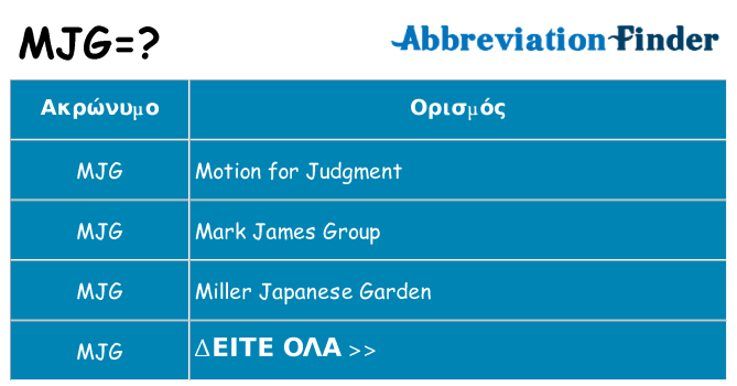Τι σημαίνει mjg ηρεμήσει
