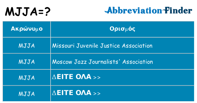Τι σημαίνει mjja ηρεμήσει