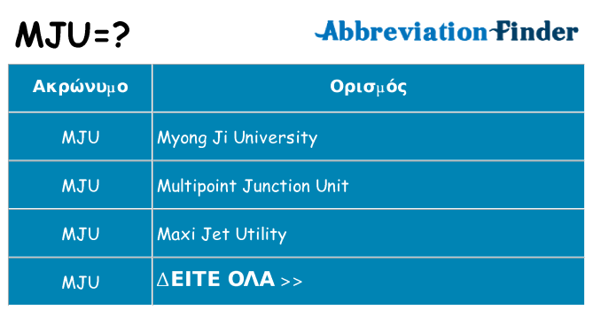Τι σημαίνει mju ηρεμήσει