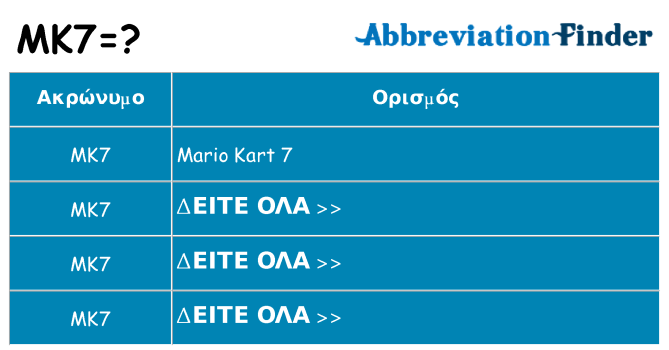 Τι σημαίνει mk7 ηρεμήσει