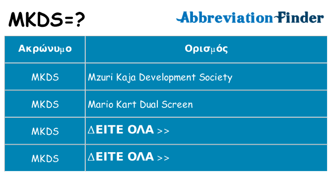 Τι σημαίνει mkds ηρεμήσει
