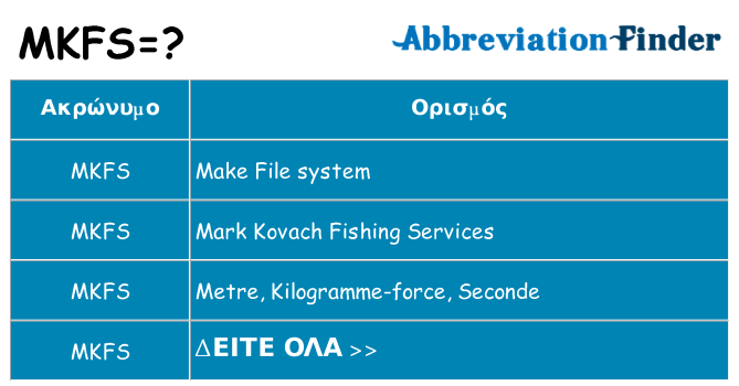 Τι σημαίνει mkfs ηρεμήσει