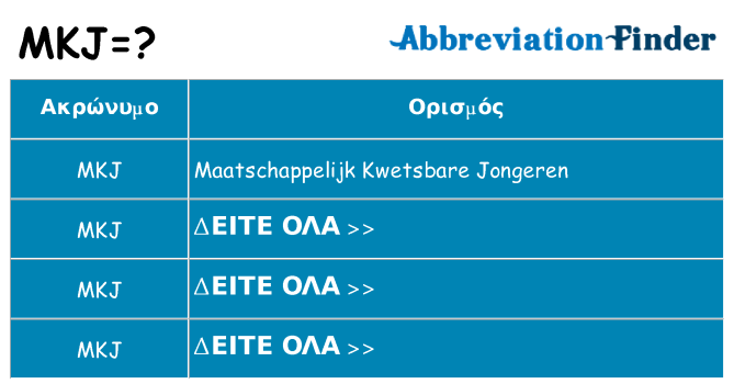 Τι σημαίνει mkj ηρεμήσει