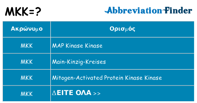 Τι σημαίνει mkk ηρεμήσει