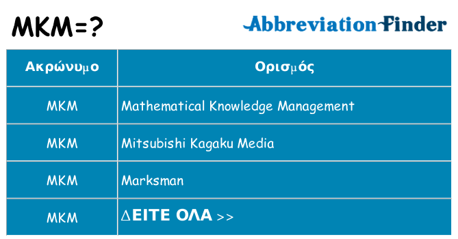 Τι σημαίνει mkm ηρεμήσει