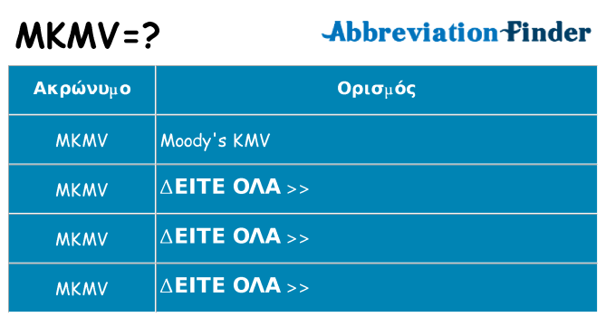 Τι σημαίνει mkmv ηρεμήσει