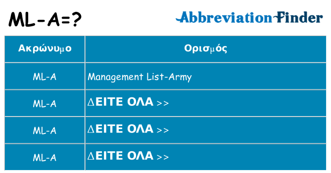 Τι σημαίνει ml-a ηρεμήσει