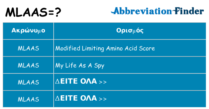 Τι σημαίνει mlaas ηρεμήσει