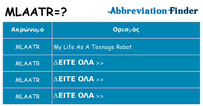 Τι σημαίνει mlaatr ηρεμήσει