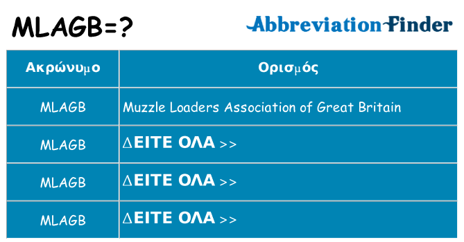 Τι σημαίνει mlagb ηρεμήσει