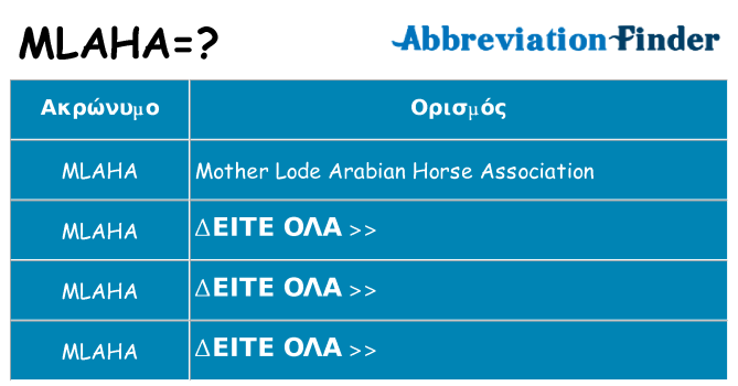 Τι σημαίνει mlaha ηρεμήσει