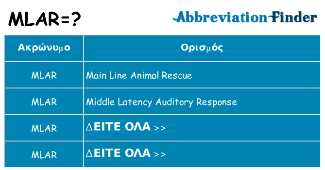 Τι σημαίνει mlar ηρεμήσει