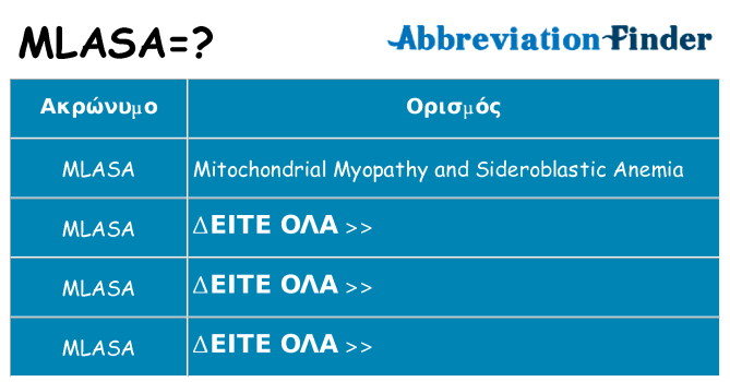 Τι σημαίνει mlasa ηρεμήσει