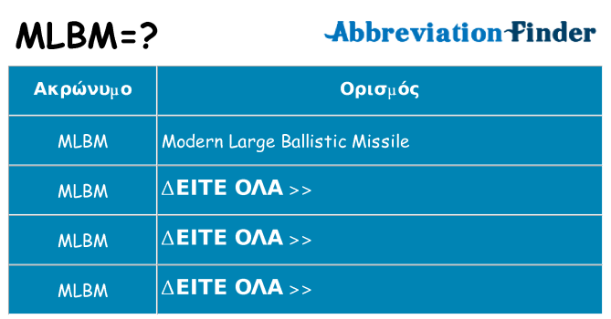 Τι σημαίνει mlbm ηρεμήσει