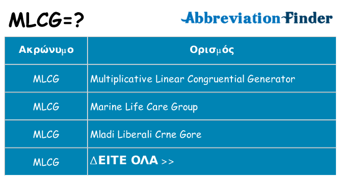 Τι σημαίνει mlcg ηρεμήσει