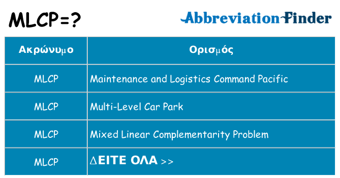 Τι σημαίνει mlcp ηρεμήσει